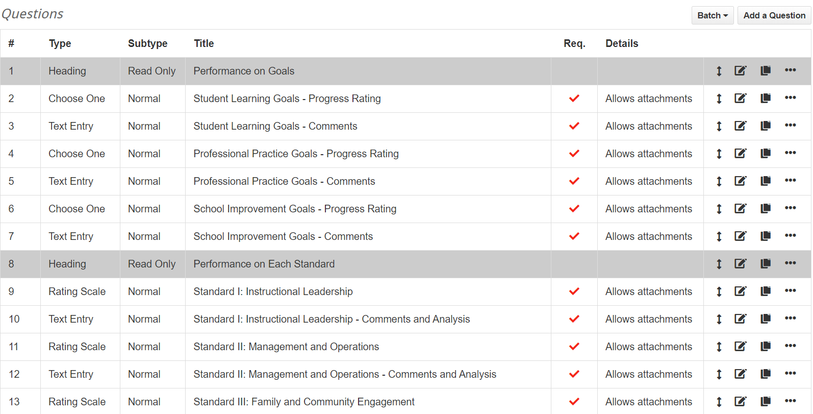 Form Builder Usability Enhancements