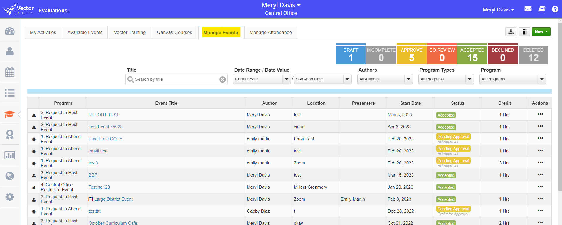 Release Announcement for PD Tracking: Split Tab & Filter Updates